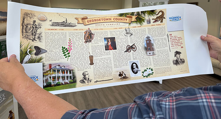 GUIDE MAP cropped 1 1-Hammock-Coast-South-Carolina